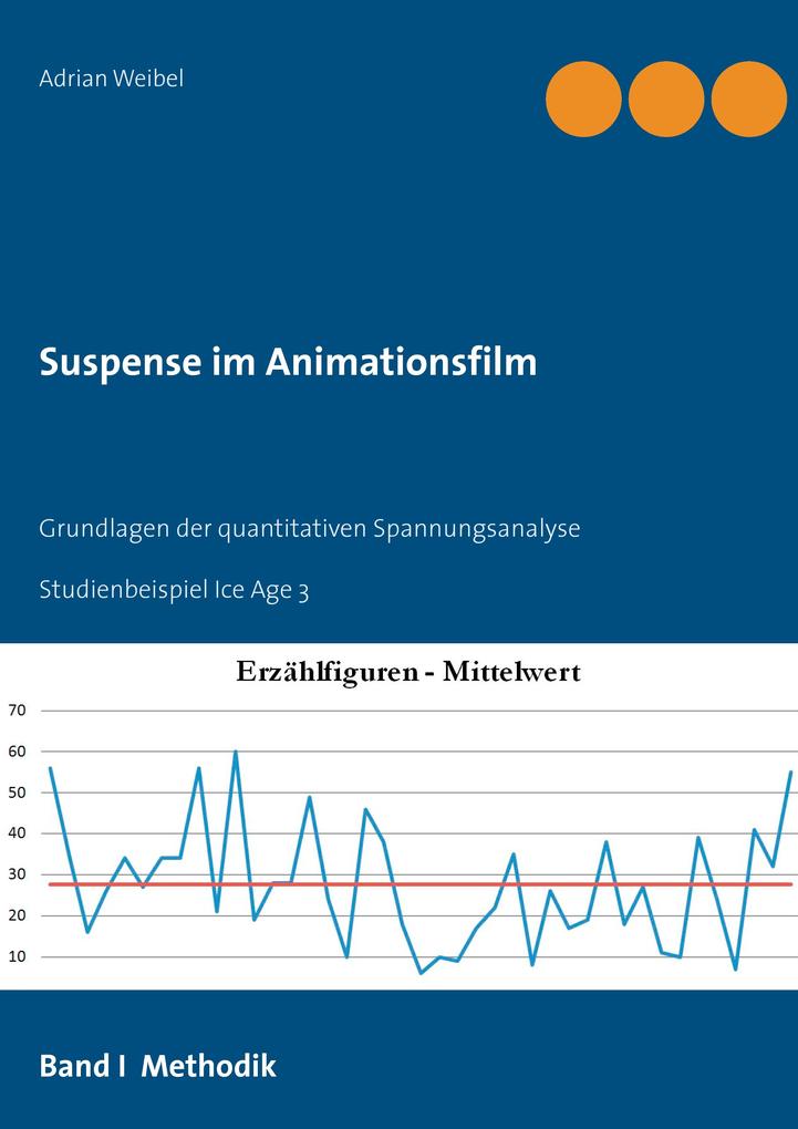 Suspense im Animationsfilm Band I Methodik