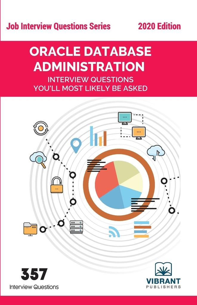 Oracle Database Administration Interview Questions You‘ll Most Likely Be Asked