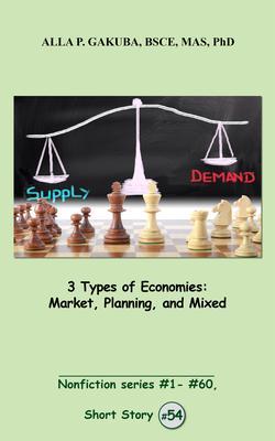 3 Types of Economies. Market Planning and Mixed