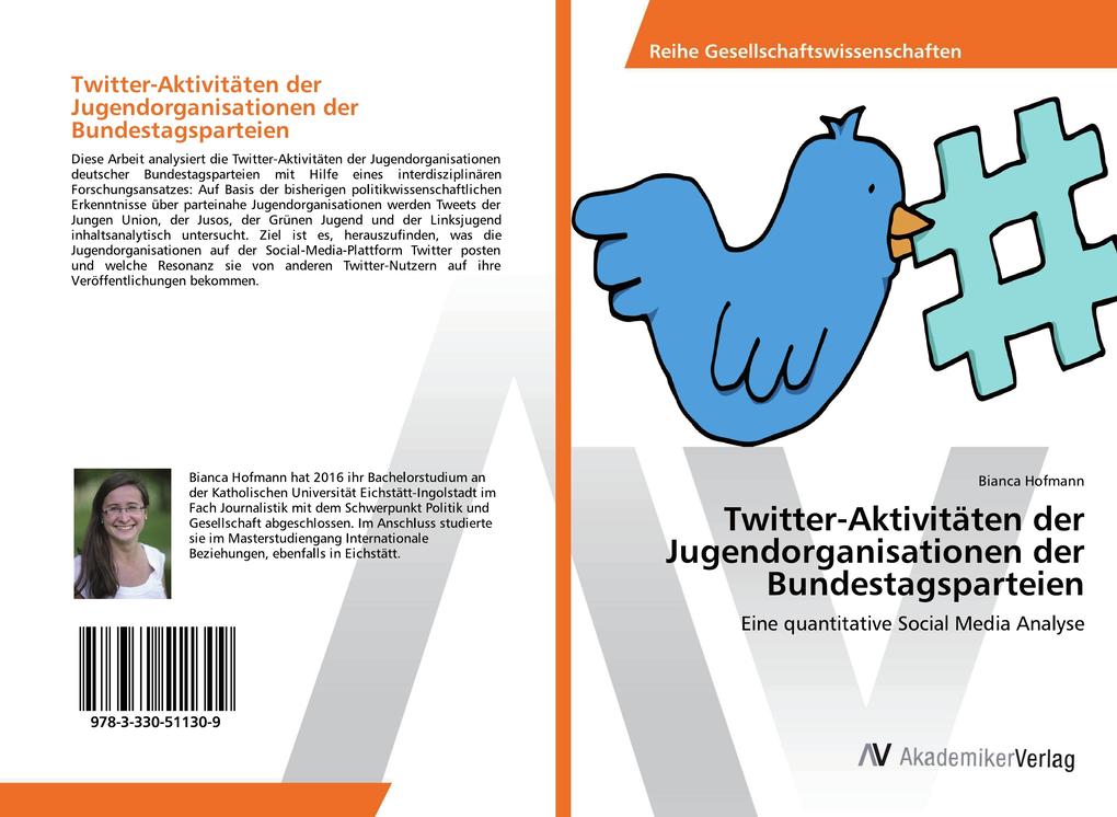Twitter-Aktivitäten der Jugendorganisationen der Bundestagsparteien