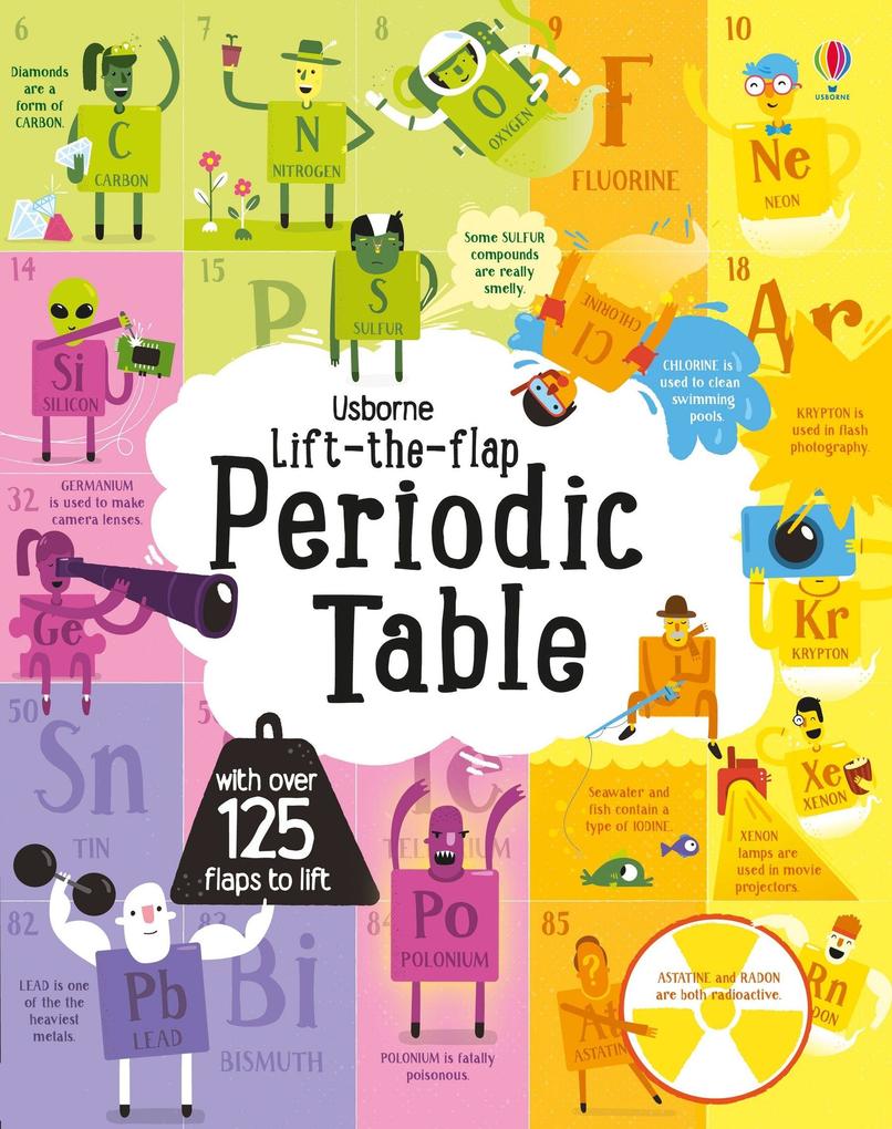 Usborne Publishing Lift The Flap Periodic Table