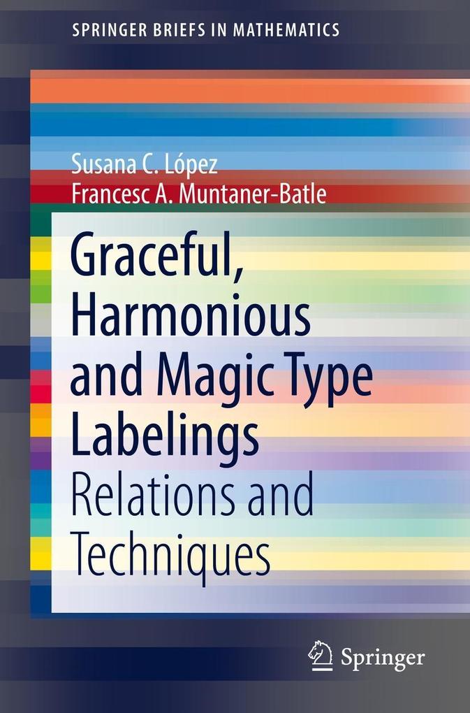 Graceful Harmonious and Magic Type Labelings