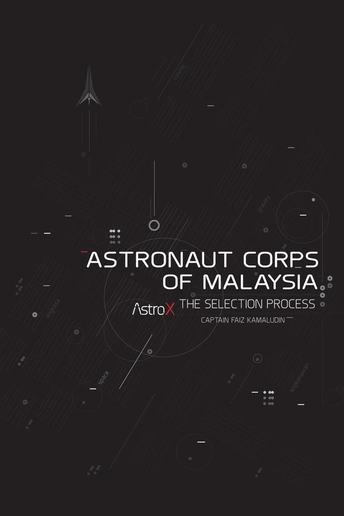 Astronaut Corps of Malaysia
