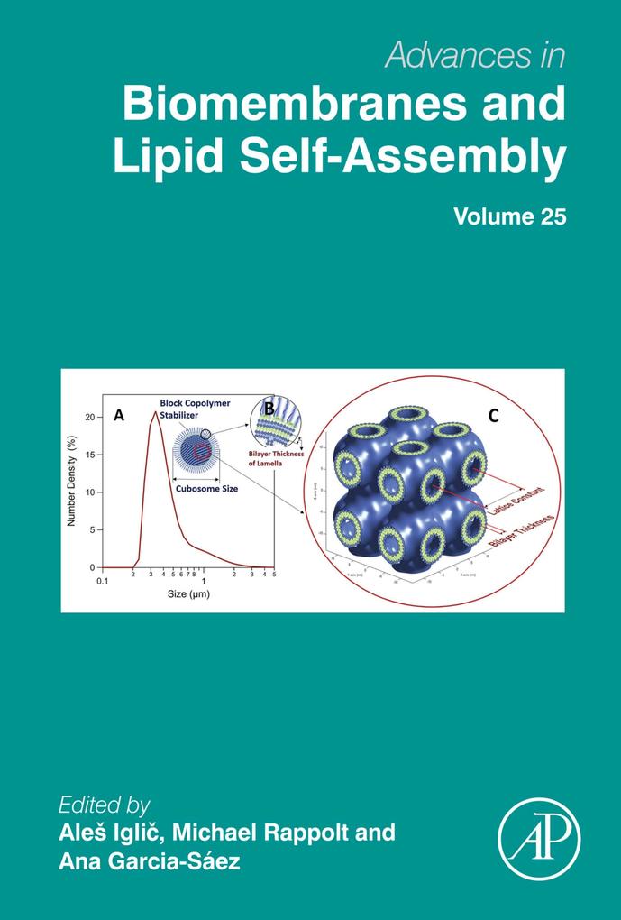 Advances in Biomembranes and Lipid Self-Assembly