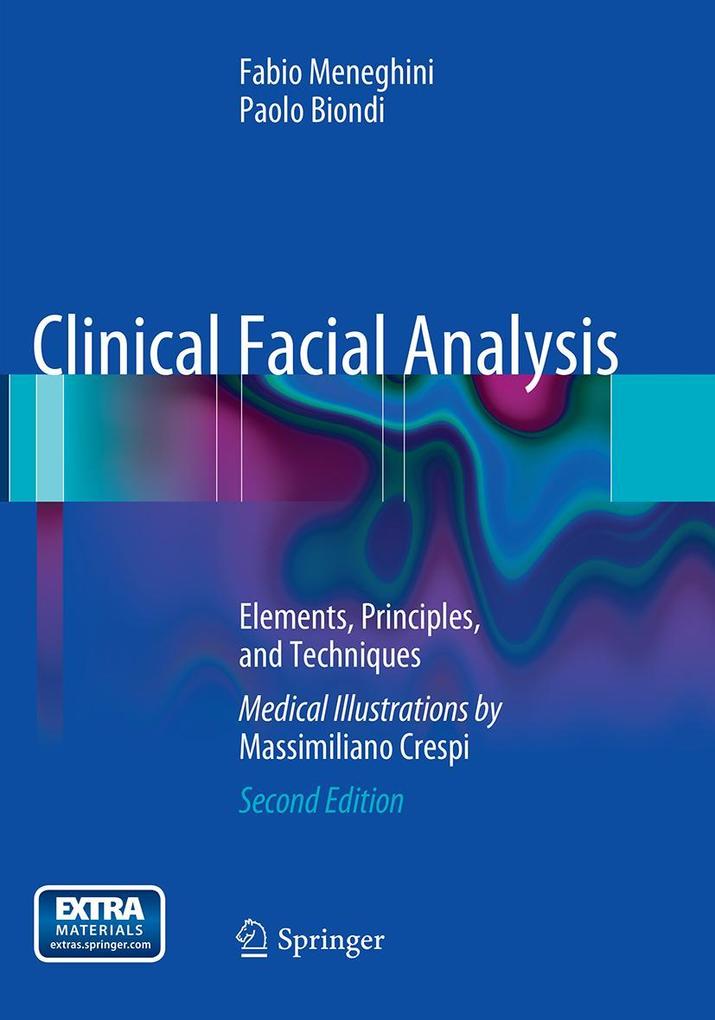 Clinical Facial Analysis