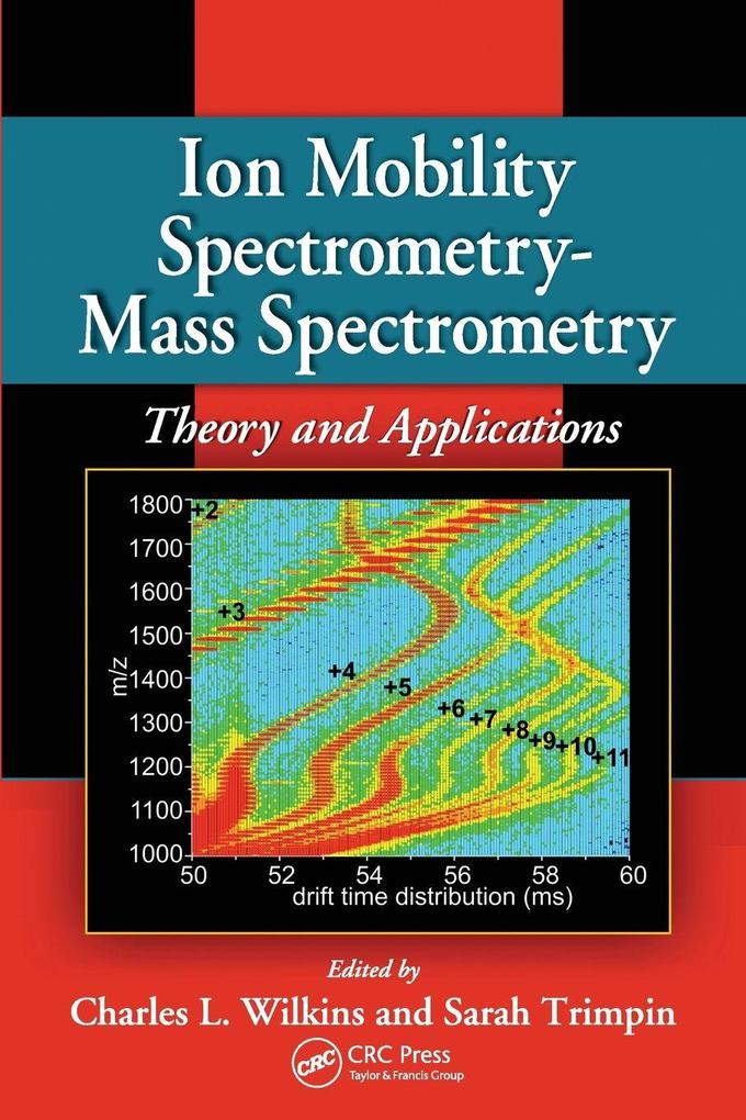 Ion Mobility Spectrometry - Mass Spectrometry