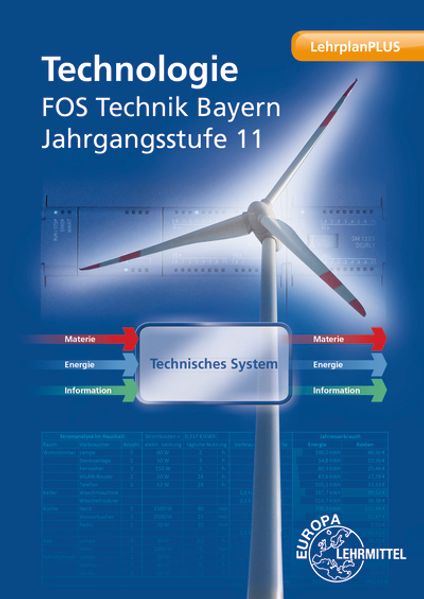 Technologie FOS Technik Bayern