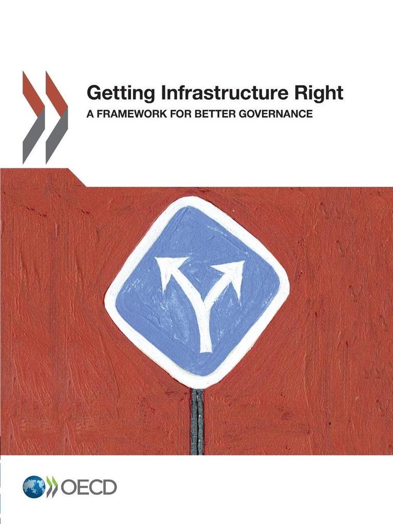 Getting Infrastructure Right