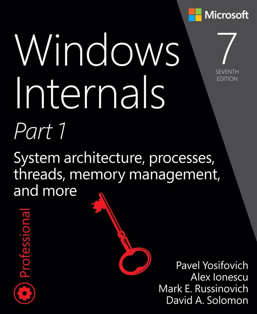 Windows Internals Part 1