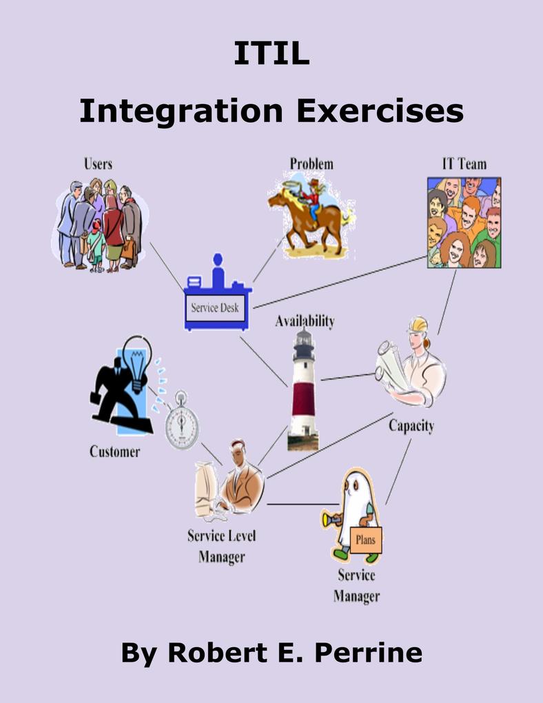 ITIL Integration Exercises