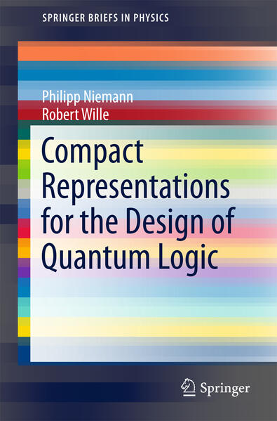 Compact Representations for the  of Quantum Logic