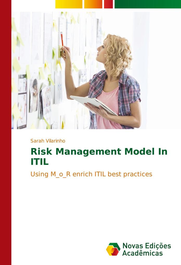 Risk Management Model In ITIL