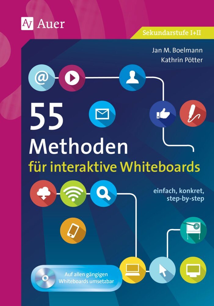 55 Methoden für interaktive Whiteboards