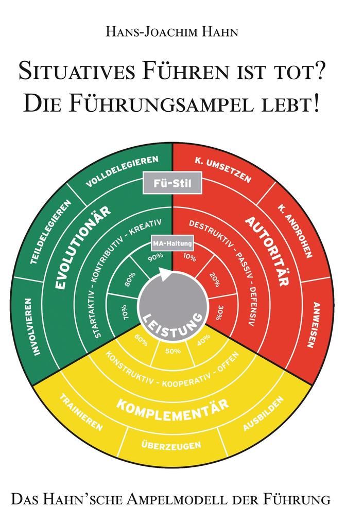 Situatives Führen ist tot? Die Führungsampel lebt!