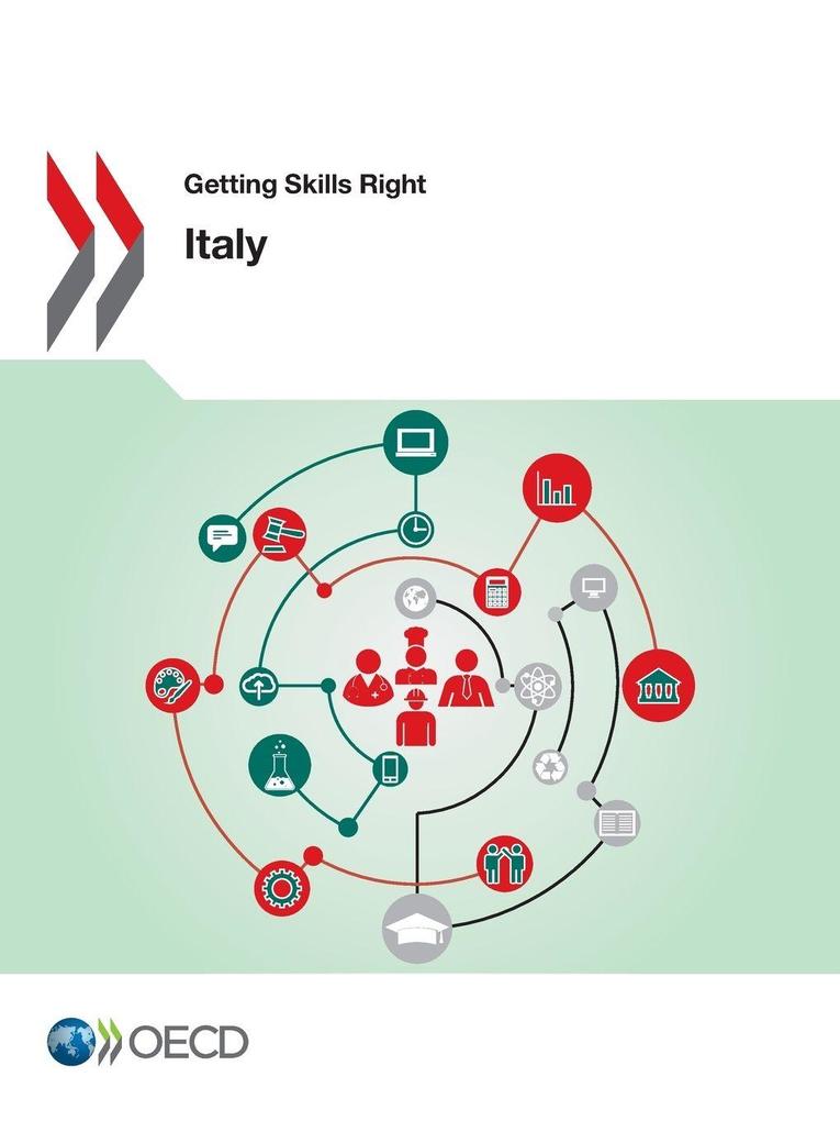 Getting Skills Right