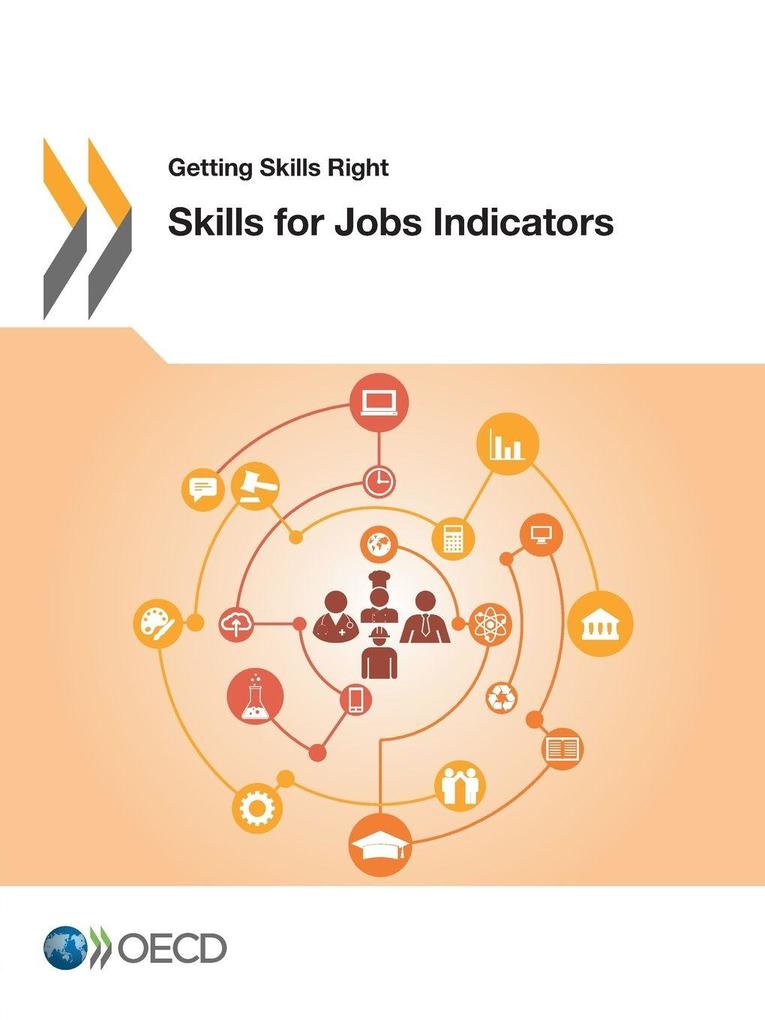 Getting Skills Right