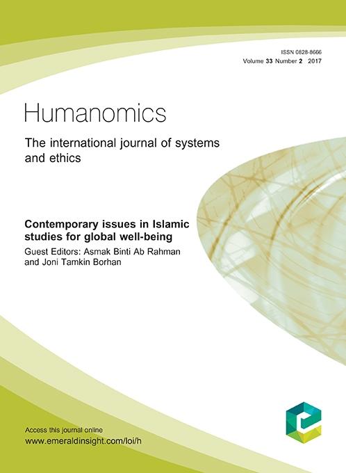 Contemporary issues in Islamic studies for global well-being