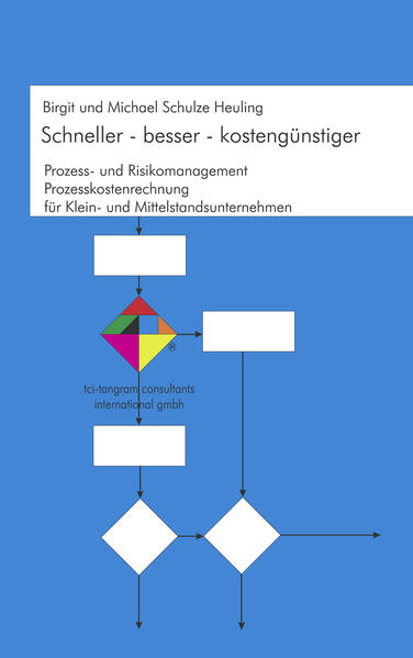 Schneller - besser - kostengünstiger
