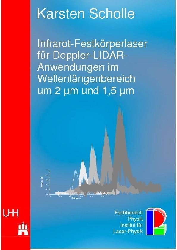 Infrarot-Festkörperlaser für Doppler-LIDAR-Anwendungen im Wellenlängenbereich um 2 μm und 15 μm