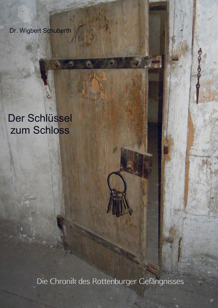 Der Schlüssel zum Schloss
