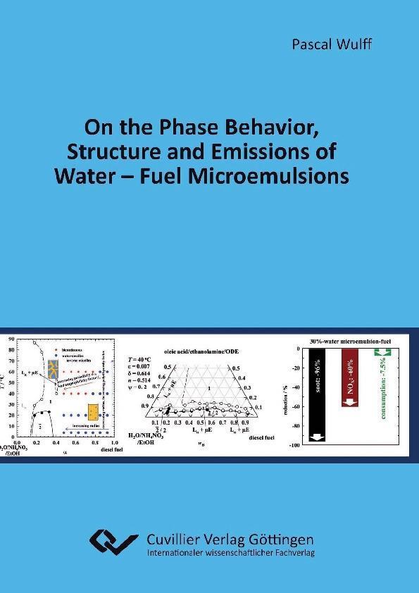 On the Phase Behavior Structure and Emissions of Water - Fuel Microemulsions