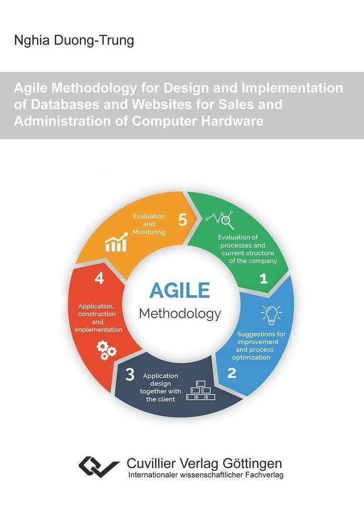 Agile Methodology for  and Implementation of Databases and Websites for Sales and Administration of Computer Hardware