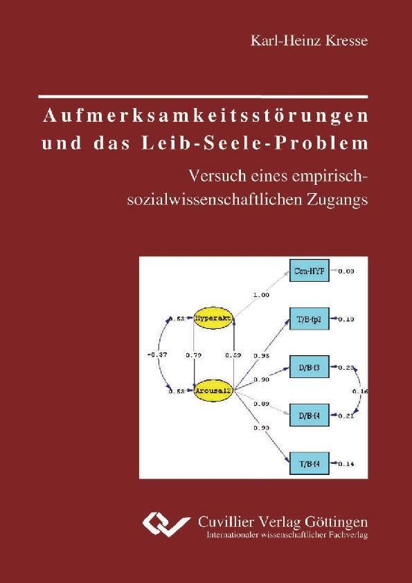 Aufmerksamkeitsstörungen und das Leib-Seele-Problem.