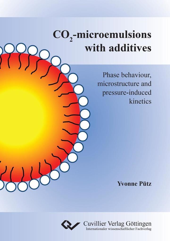 CO2-microemulsions with additives