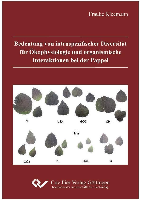 Bedeutung von intraspezifischer Diversität für Ökophysiologie und organismische Interaktionen bei der Pappel