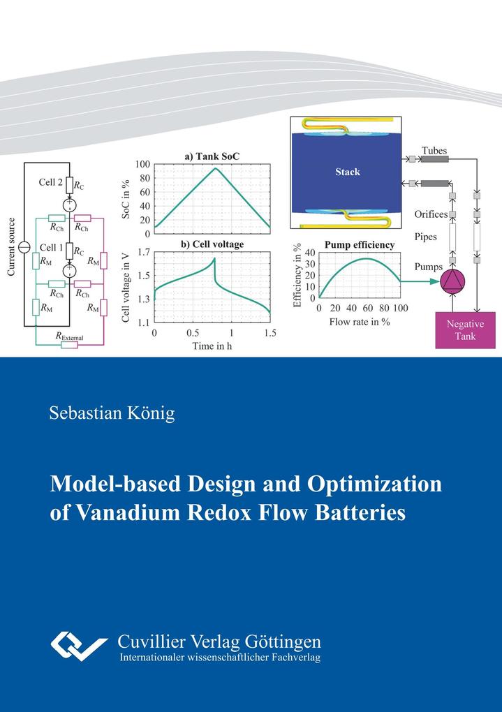 Model-based Design and Optimization of Vanadium Redox Flow Batteries