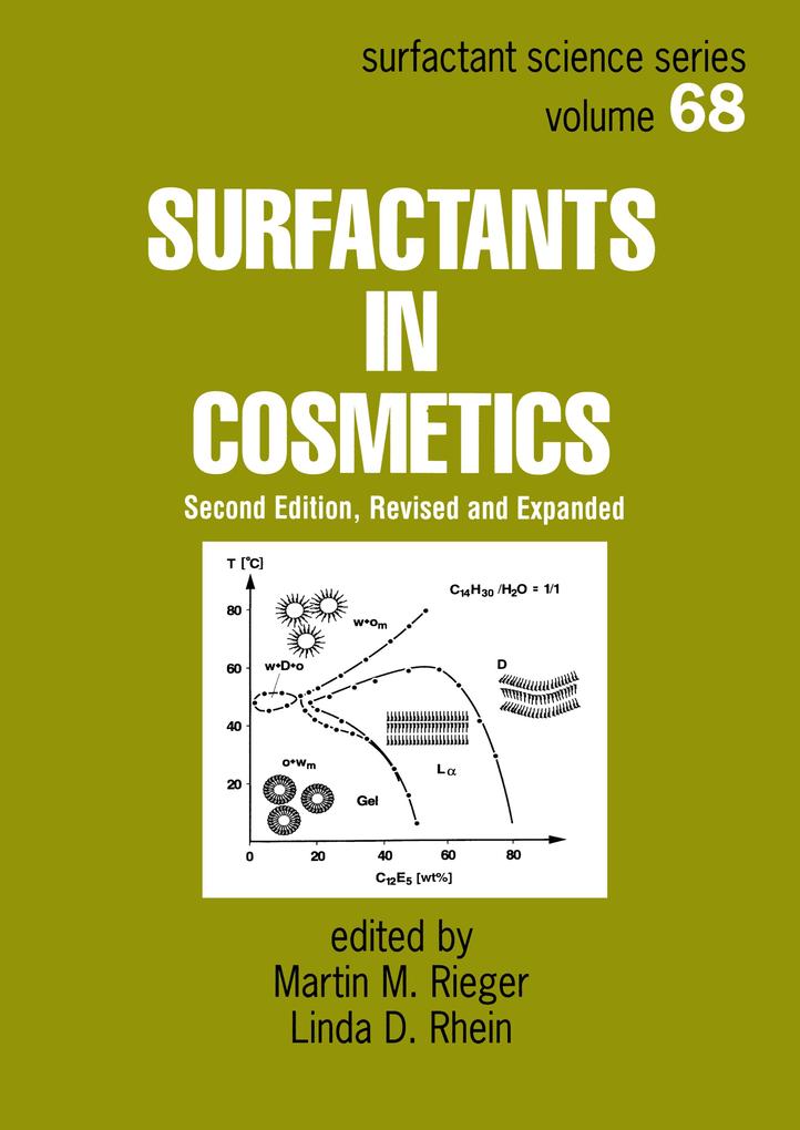 Surfactants in Cosmetics