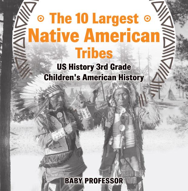 The 10 Largest Native American Tribes - US History 3rd Grade | Children‘s American History