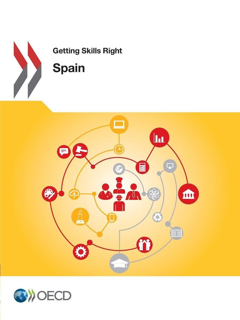 Getting Skills Right