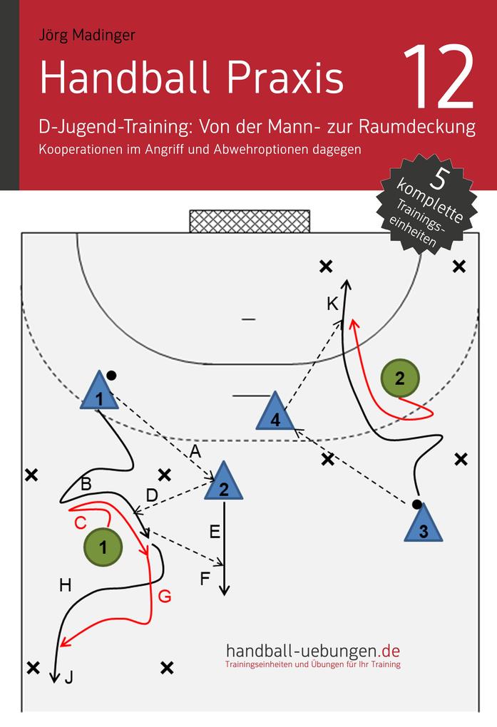 Handball Praxis 12 - D-Jugend-Training: Von der Mann- zur Raumdeckung - Kooperationen im Angriff und Abwehroptionen dagegen