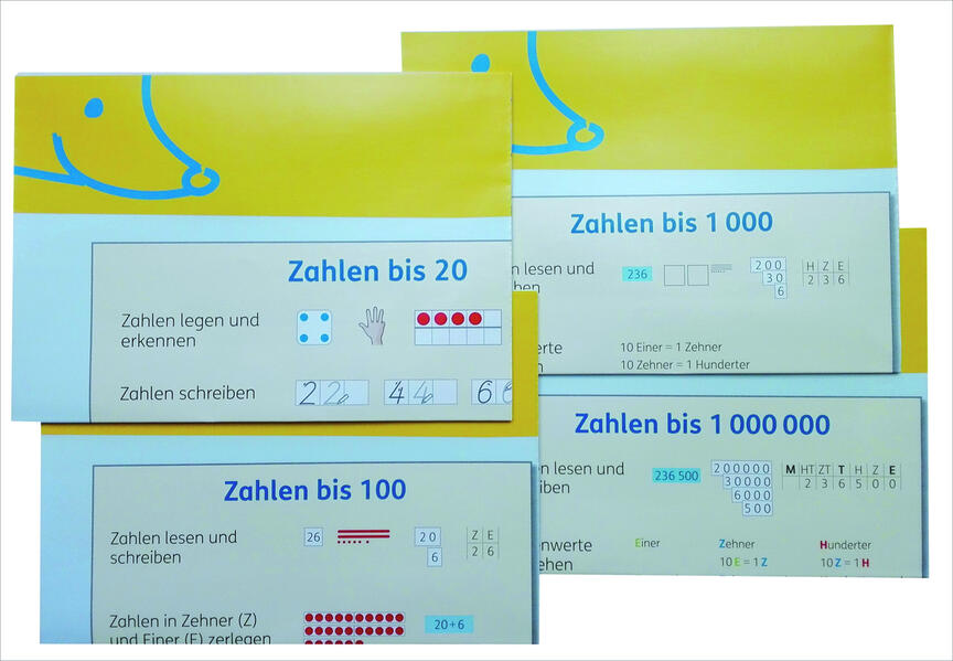 Das Zahlenbuch / Poster zu allen Lernfeldern der Grundschule. Allgemeine Ausgabe ab 2017