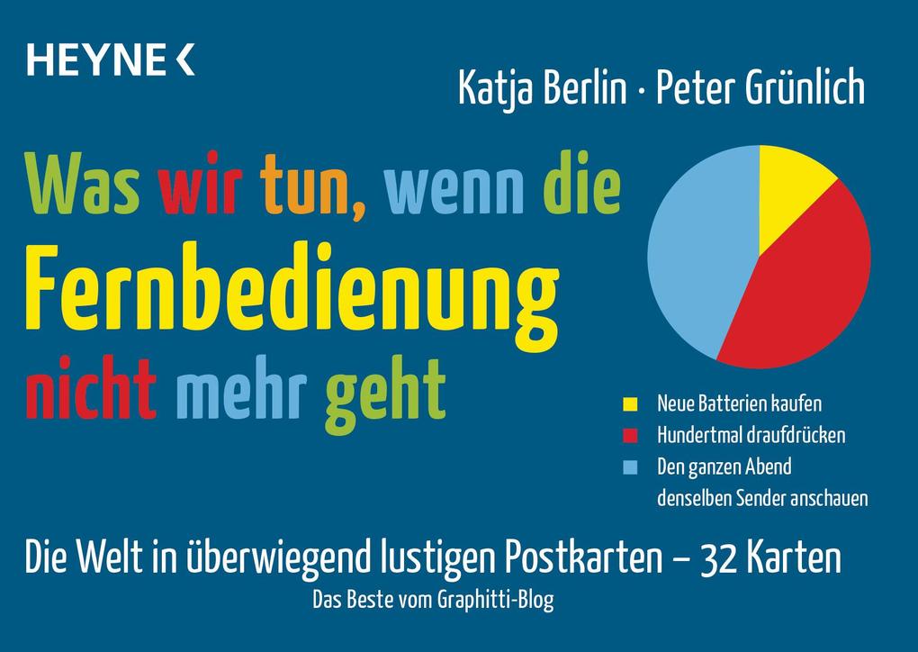 Was wir tun wenn die Fernbedienung nicht mehr geht