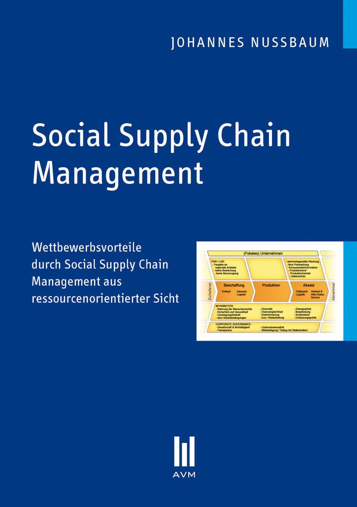 Social Supply Chain Management
