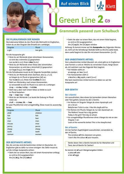 Green Line 2. Auf einen Blick: G9. Klasse 6. Grammatik passend zum Schulbuch - Klappkarte (6 Seiten)