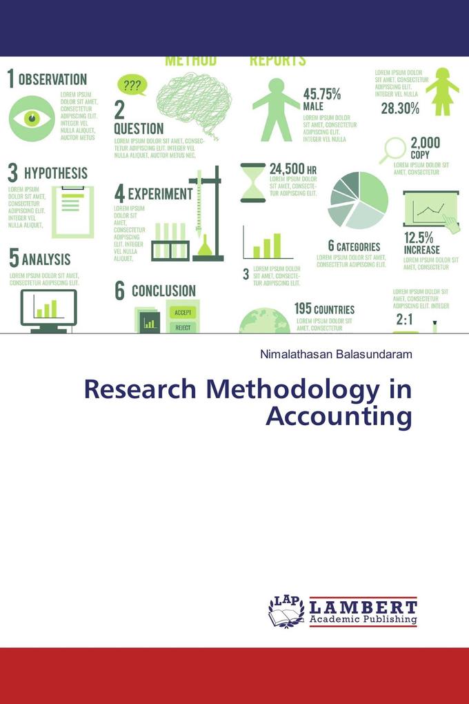 Research Methodology in Accounting