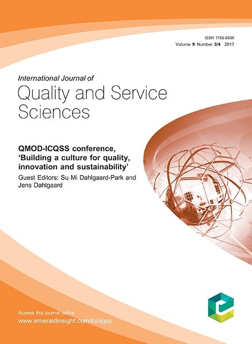 QMOD-ICQSS conference ‘Building a culture for quality innovation and sustainability‘