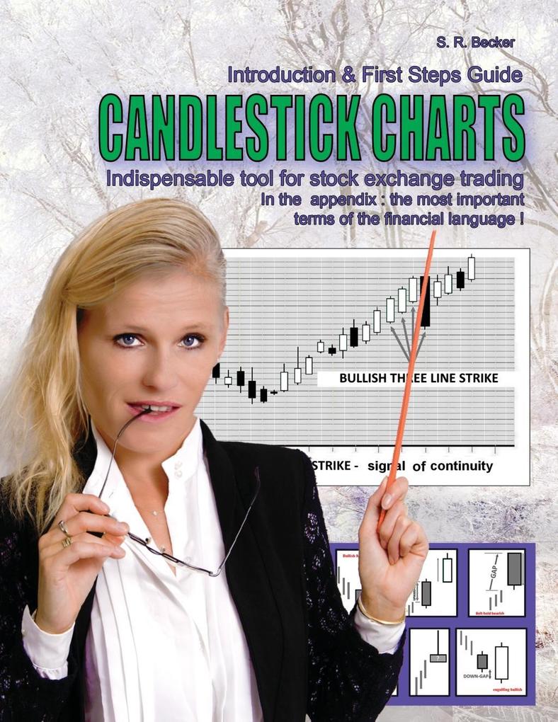 Candlestick Charts - Indispensable tool for stock exchange trading