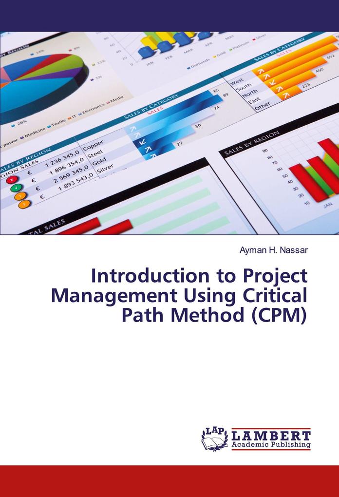 Introduction to Project Management Using Critical Path Method (CPM)