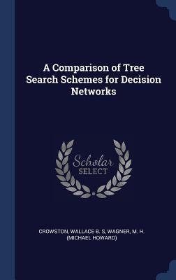 A Comparison of Tree Search Schemes for Decision Networks