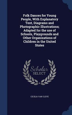 Folk Dances for Young People With Explanatory Text Diagrams and Photographic Illustrations; Adapted for the use of Schools Playgrounds and Other Organizations of Children in the United States