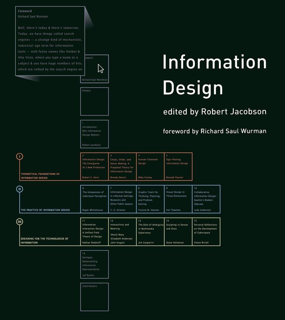 Information Design