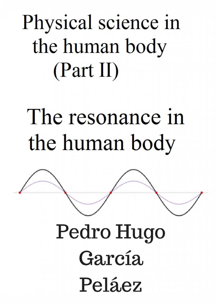 Physical Science in the Human Body (part II) The Resonance in the Human Body