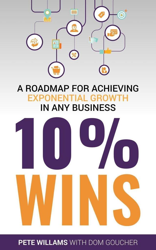 10% Wins: A Roadmap for Achieving Exponential Growth in ANY Business