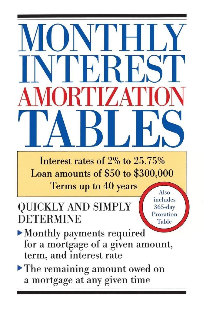 MONTHLY INT AMORT TBLS (REV)
