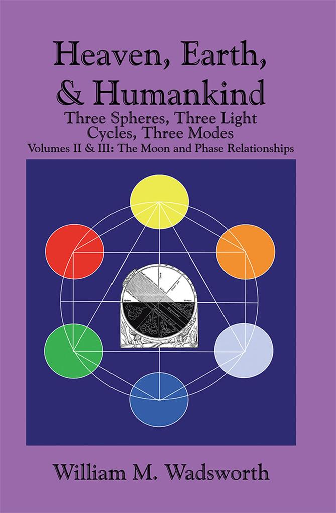 Heaven Earth & Humankind: Three Spheres Three Light Cycles Three Modes
