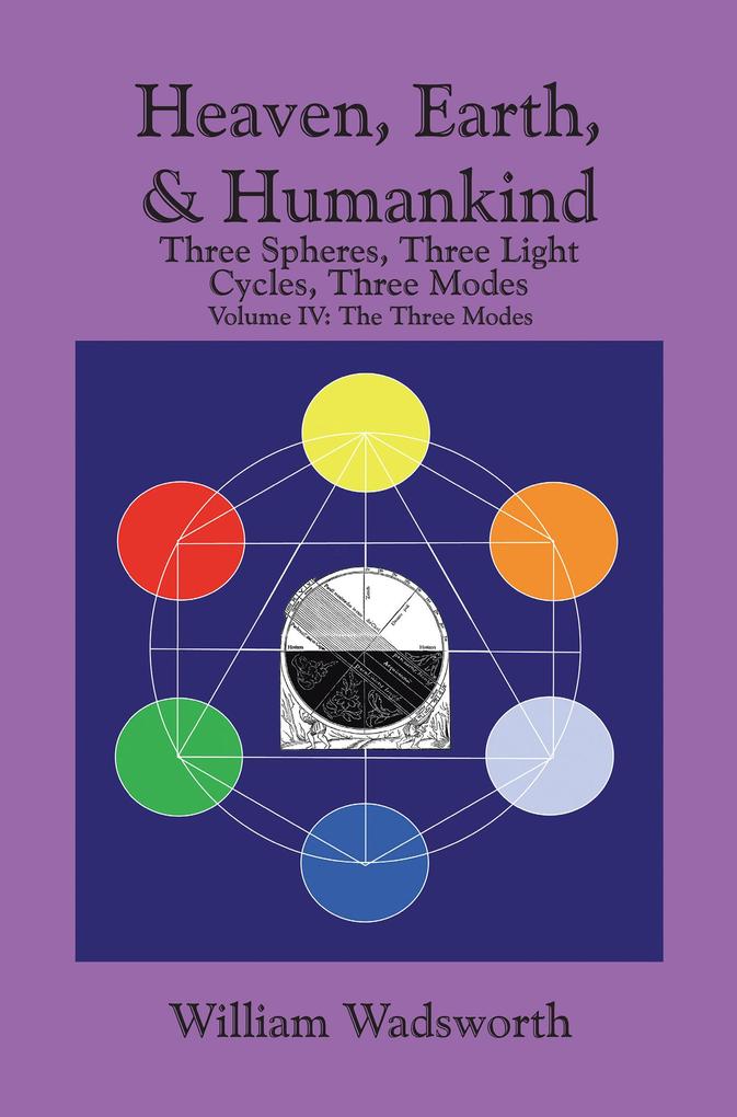 Heaven Earth & Humankind: Three Spheres Three Light Cycles Three Modes